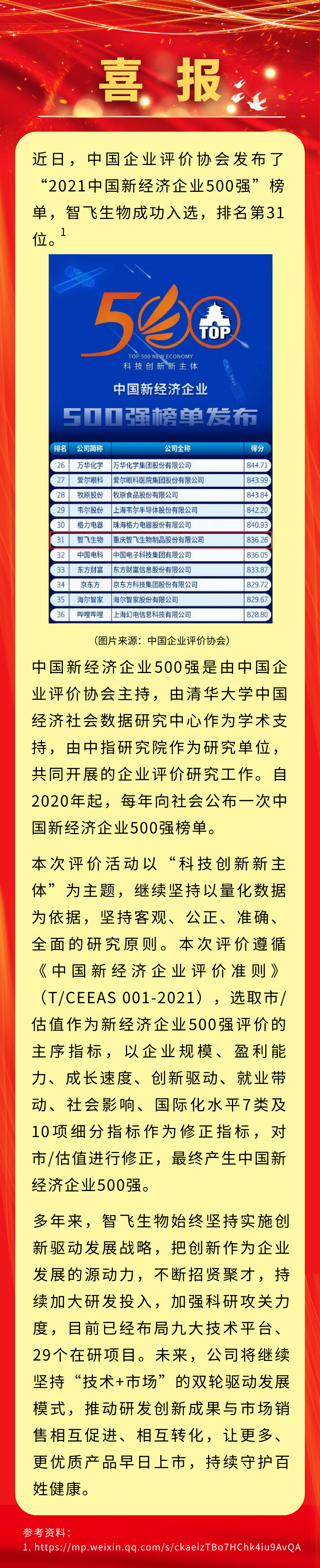 喜讯！■十大网投正规信誉官网■十大网投靠谱平台 生物入选&ldquo;2021中国新经济企业500强&rdquo;，排名第31位.png